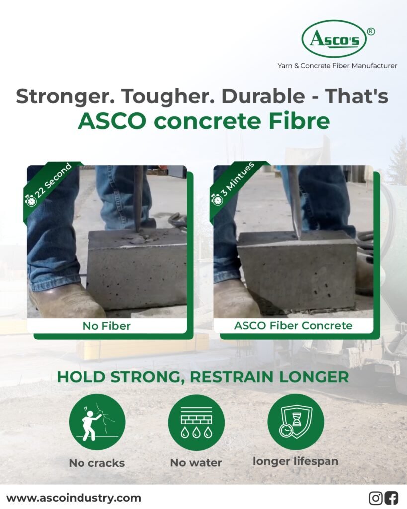 Concrete Fiber